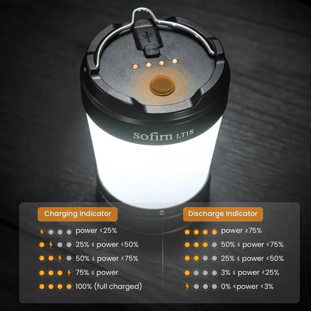 Sofirn LT1S Camping Light USB C Rechargeable Lantern With Reverse Charging