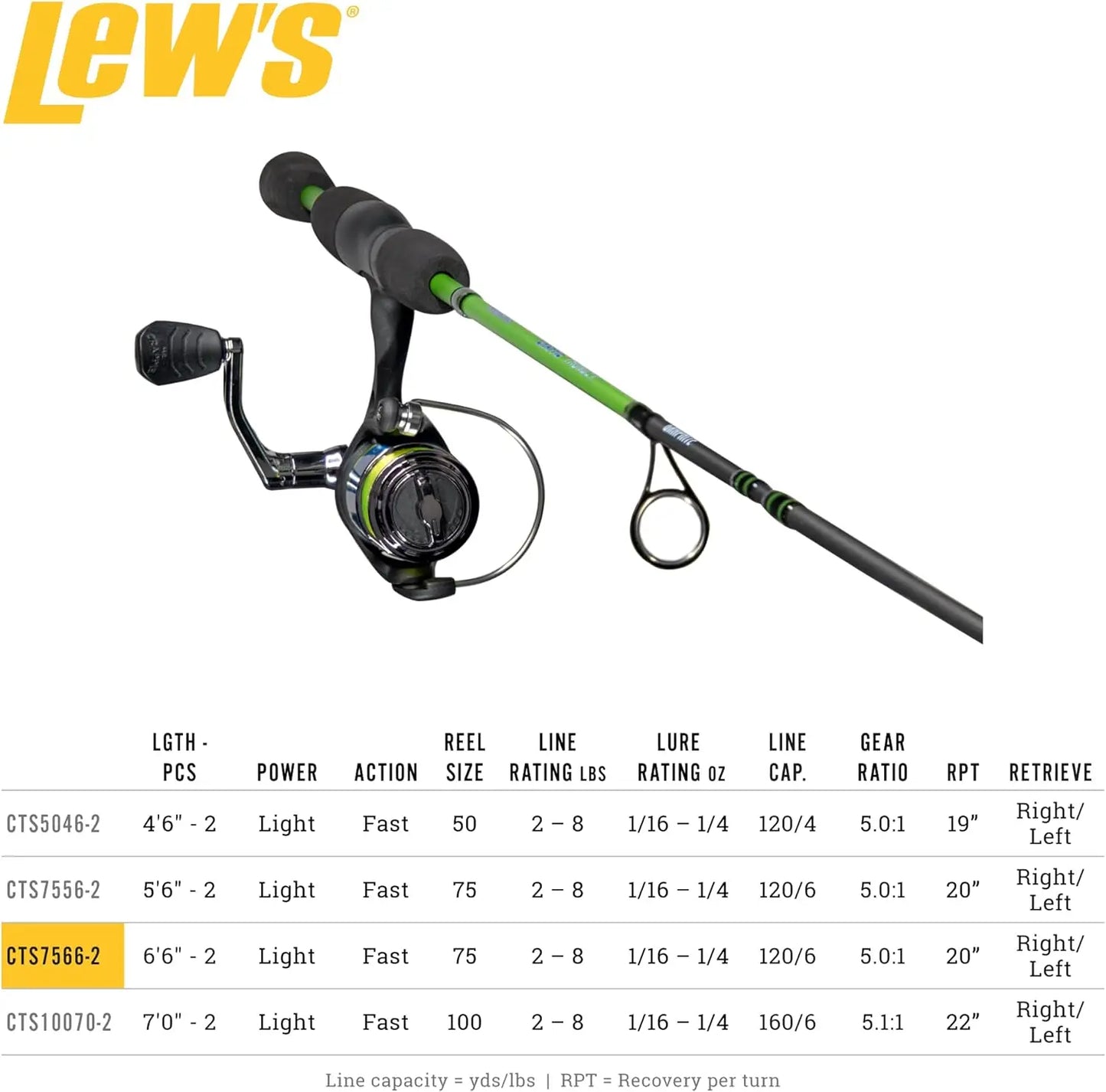 Graphite Fishing Rod And Reel Combo Lightweight Fast Action