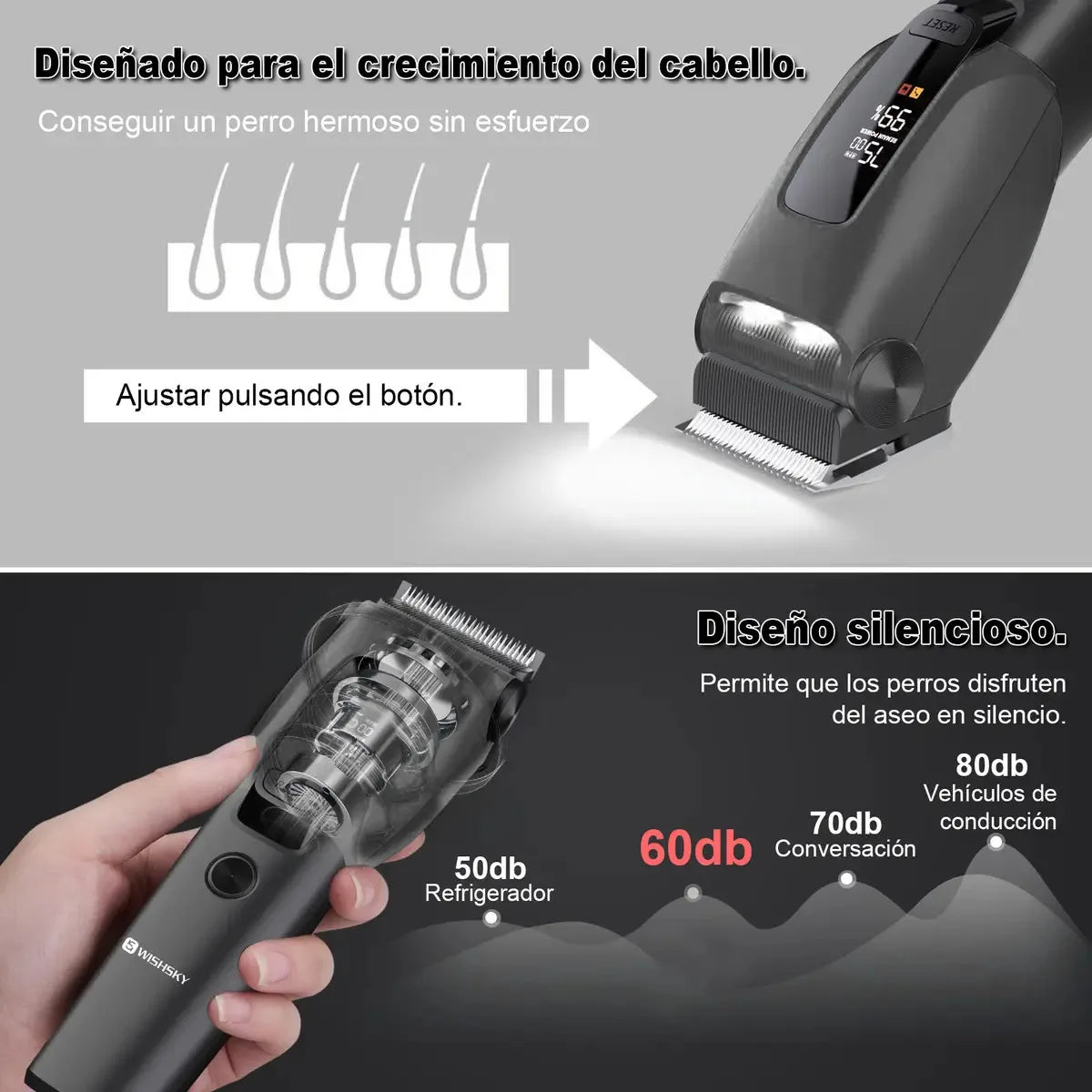 Professional Pet Grooming Clippers for Dogs and Cats Skin Friendly