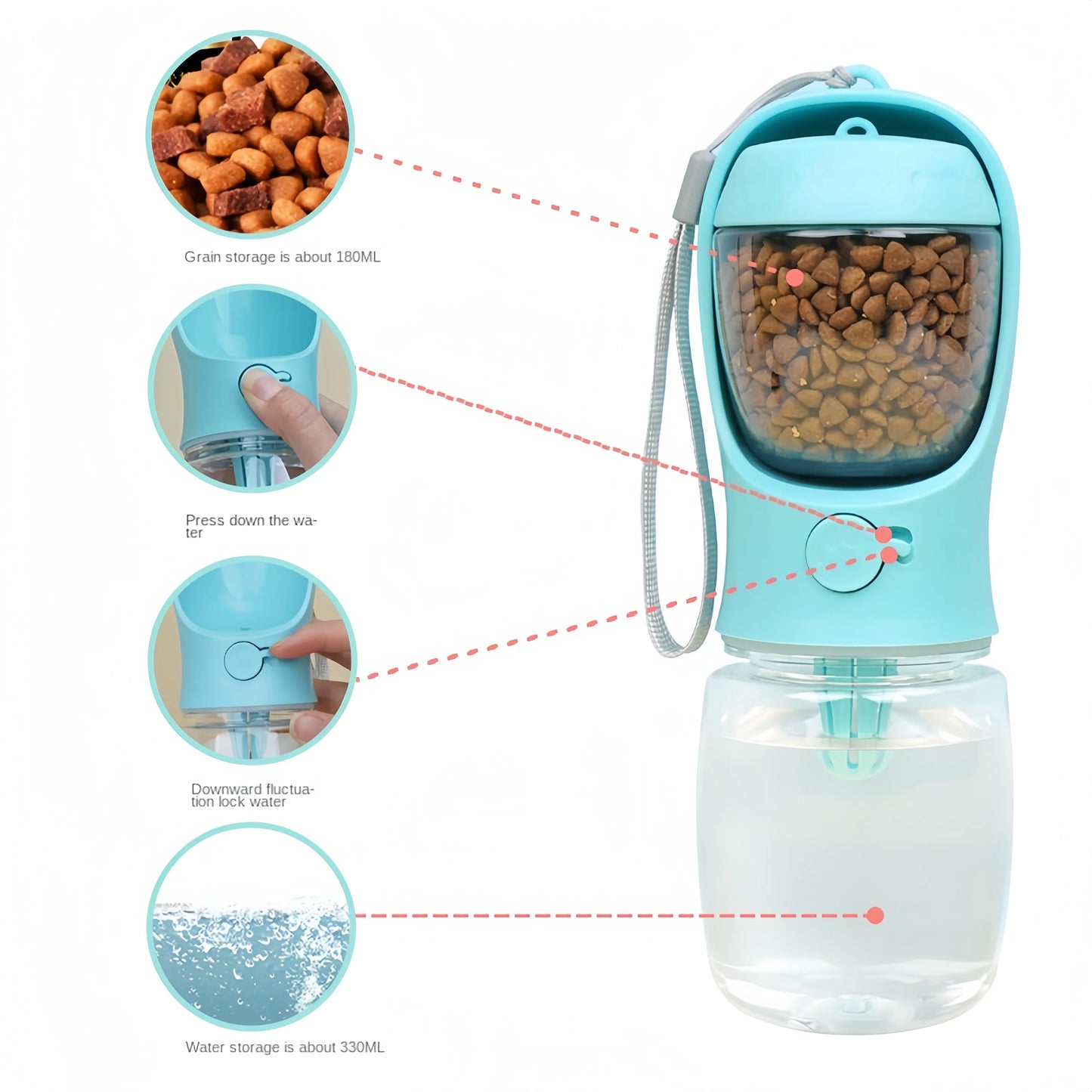 Portable Pet Water Bottle With Storage For Outdoor Travel