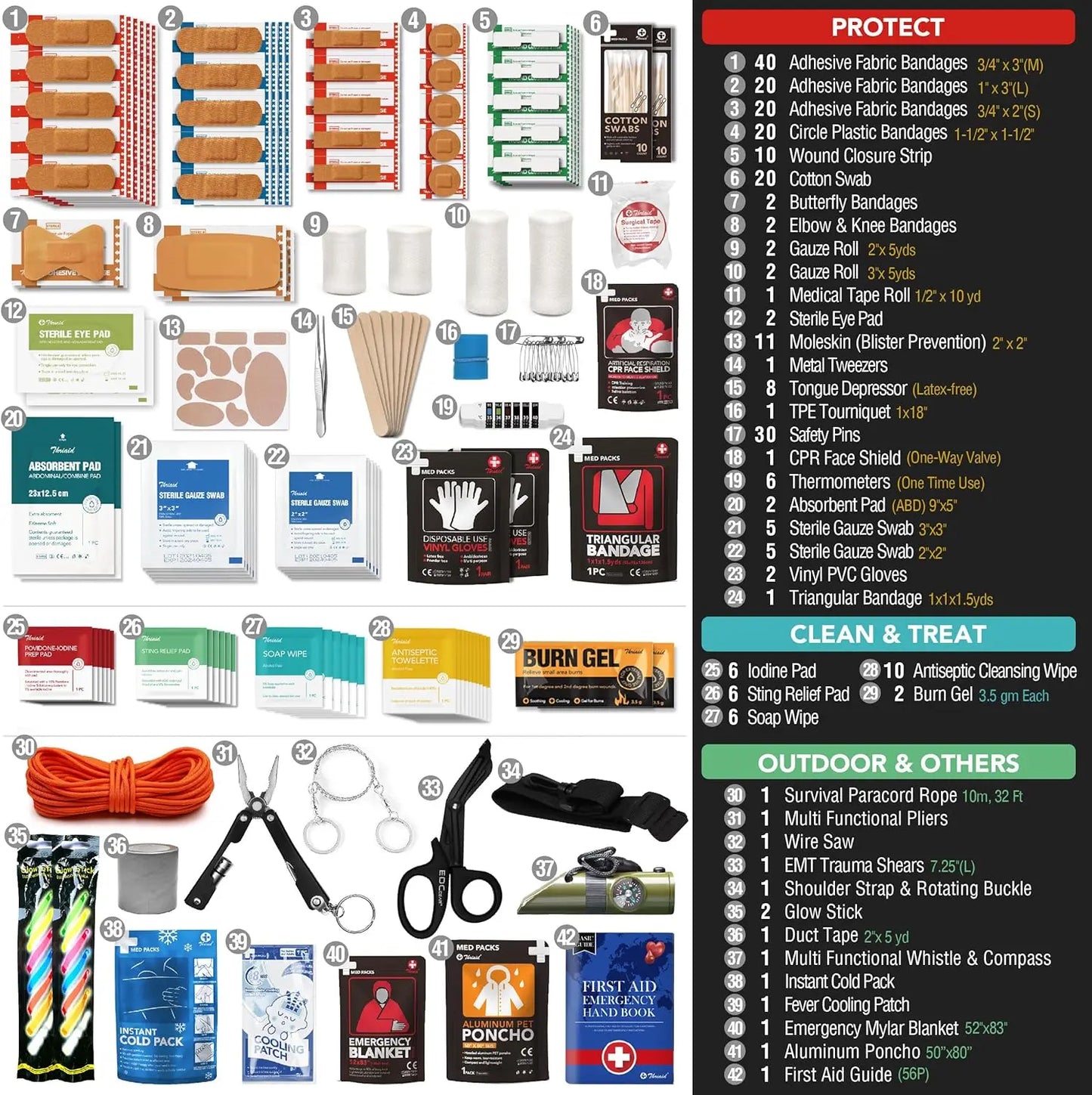 Waterproof 250-Piece First Aid Kit With Reflective Dry Bag