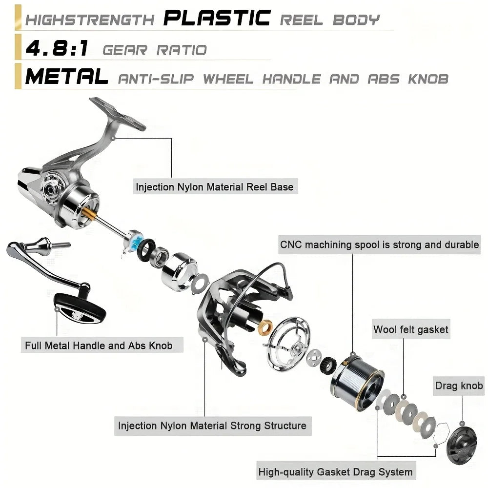 Stainless Steel Bearing Spinning Fishing Reel 8000 9000 10000 12000 14000 Drag