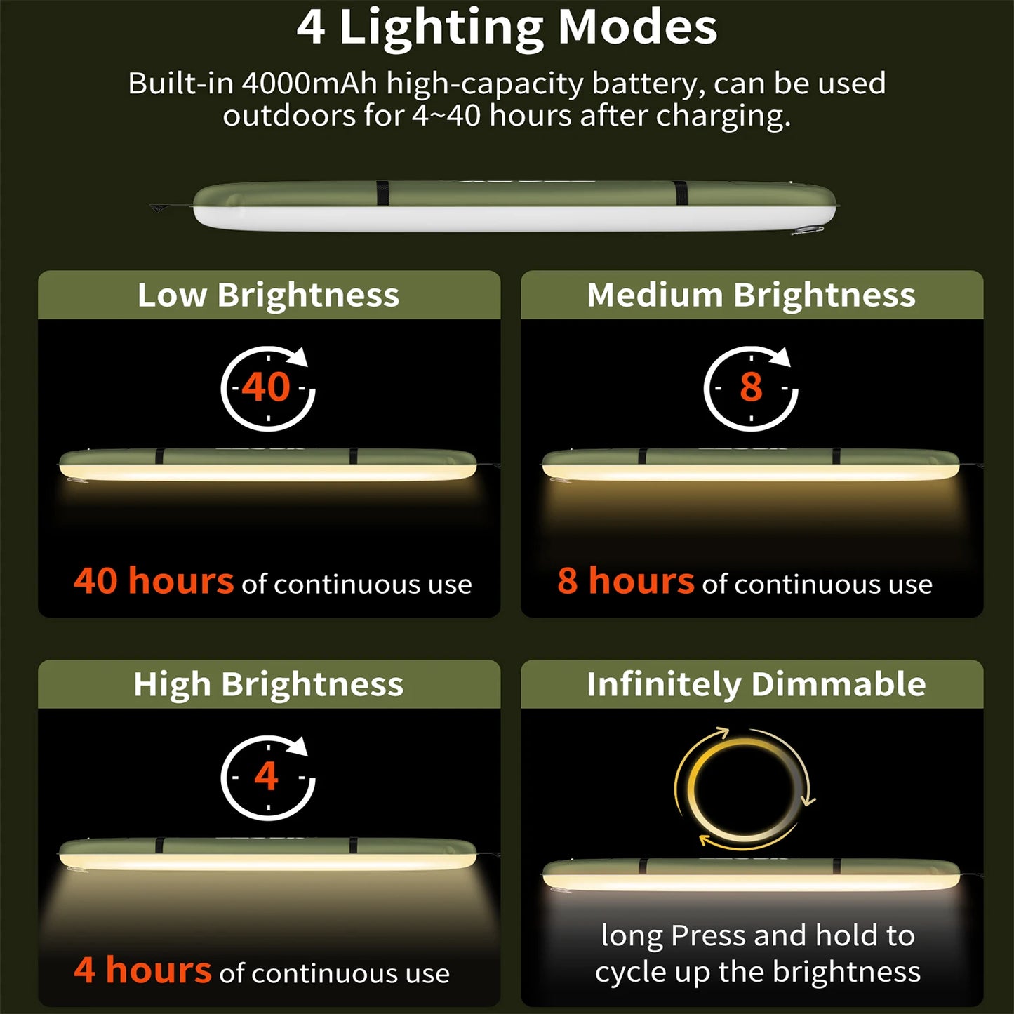 Rechargeable Portable Camping Lantern 2000 mAh