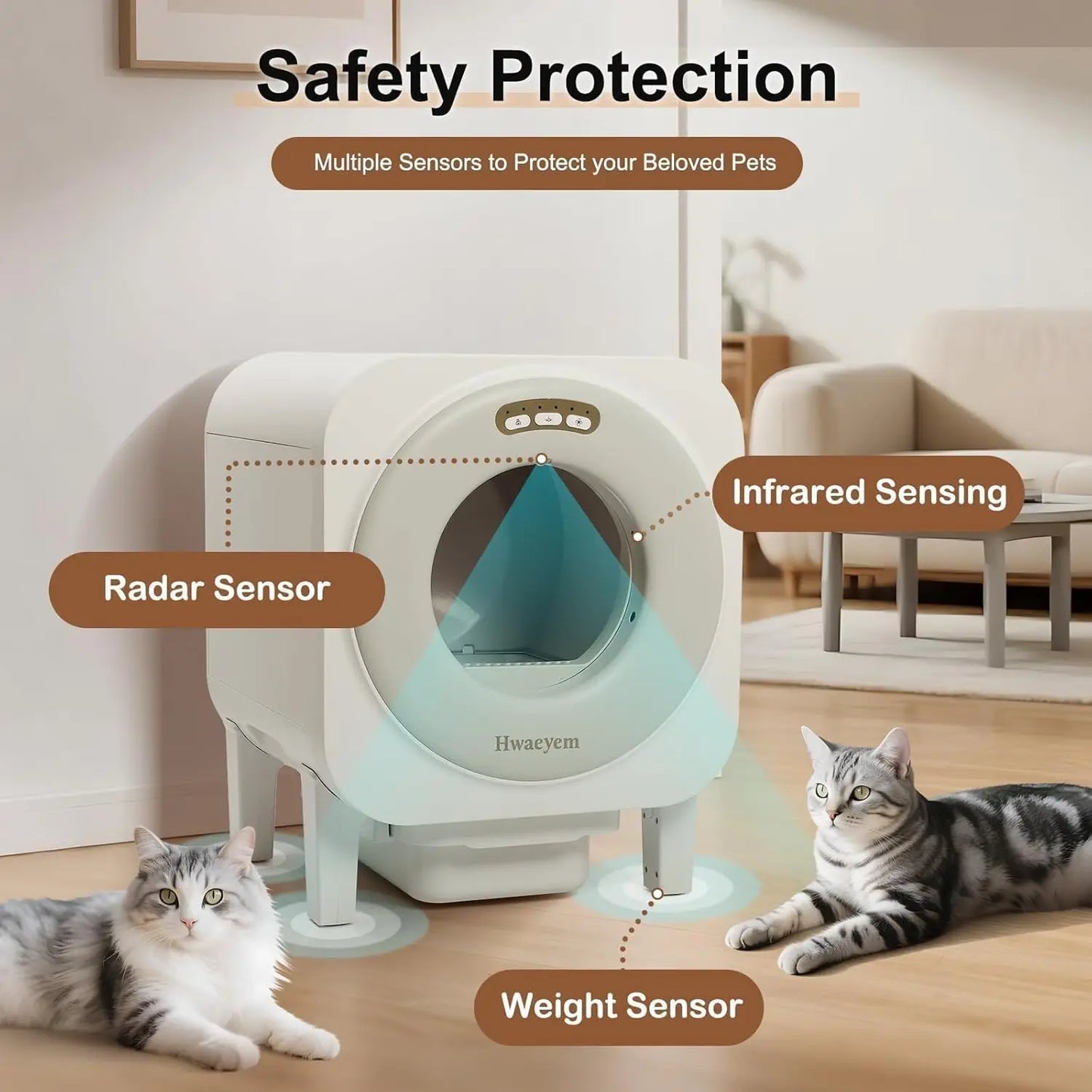 Automatic Self Cleaning Litter Box For Multiple Cats