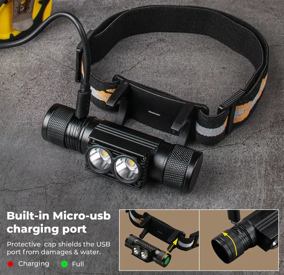 USB Rechargeable H25L Headlamp 1000LM With 18650 Battery TN3535 5000K