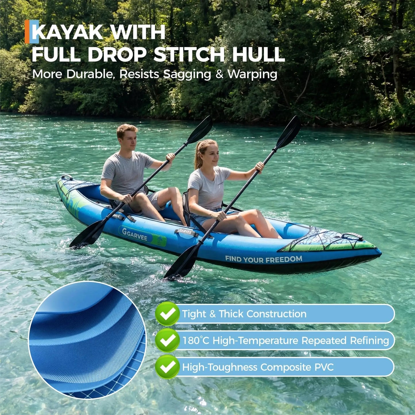 Two-Person Inflatable Kayak For Fishing With Padded Seats