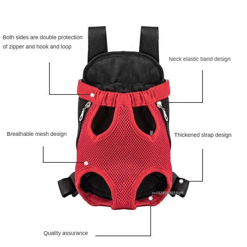 Breathable Pet Carrier Backpack With Double Shoulder Straps Mesh Carrier