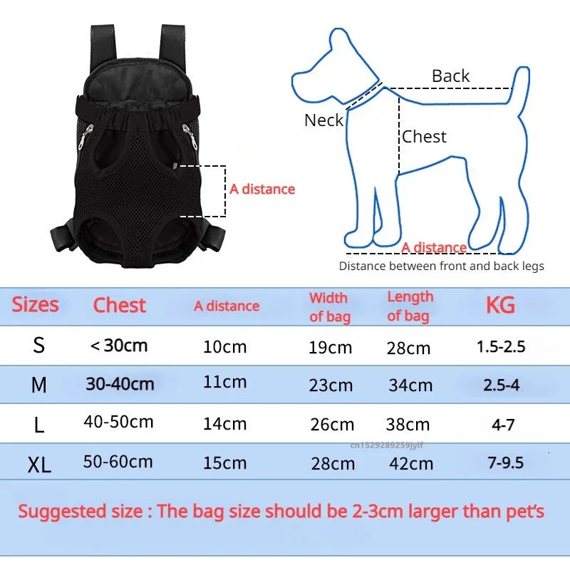Breathable Pet Carrier Backpack With Double Shoulder Straps Mesh Carrier