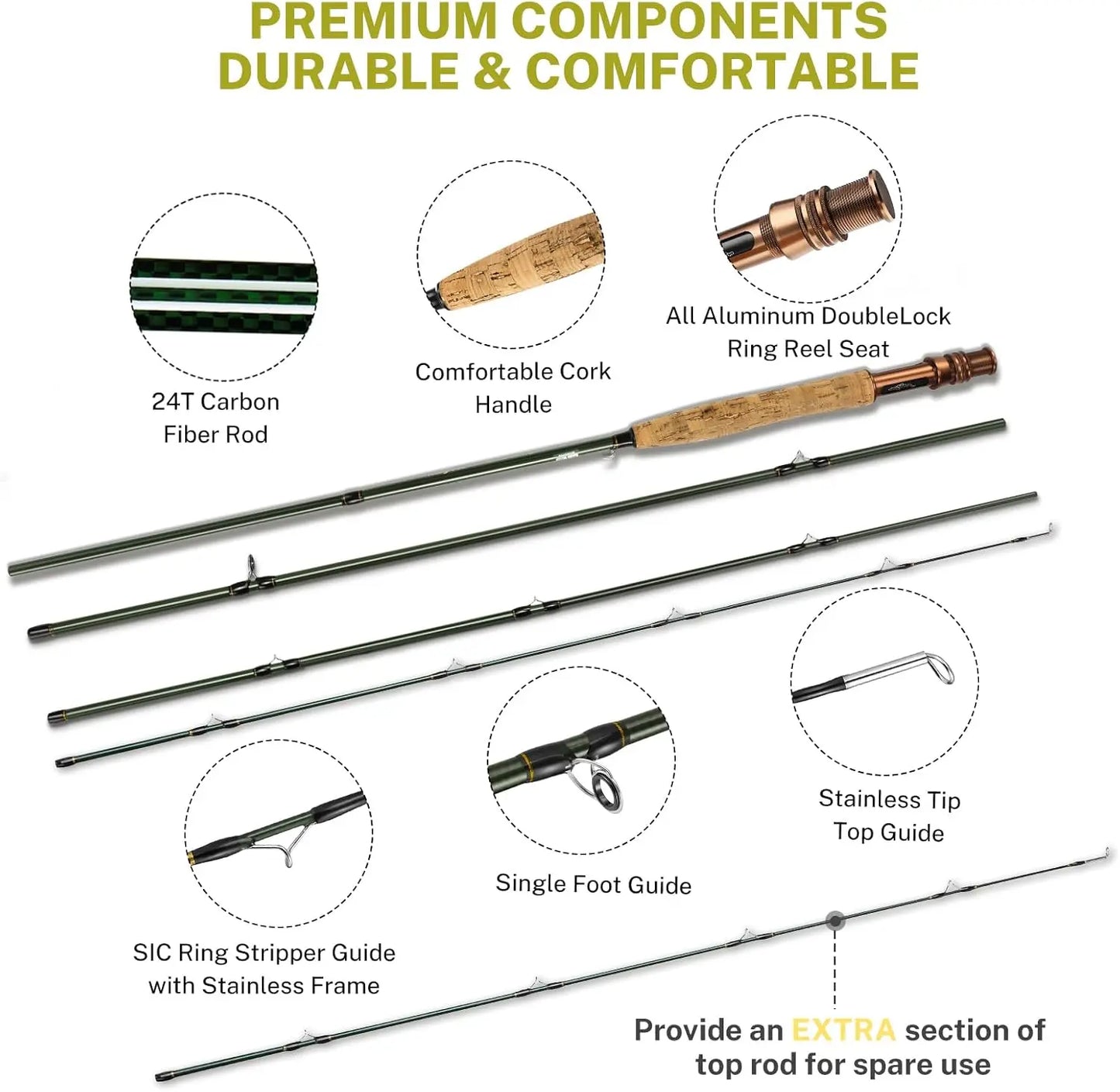 Carbon Fiber Fly Fishing Rod And Reel Combo Starter Kit