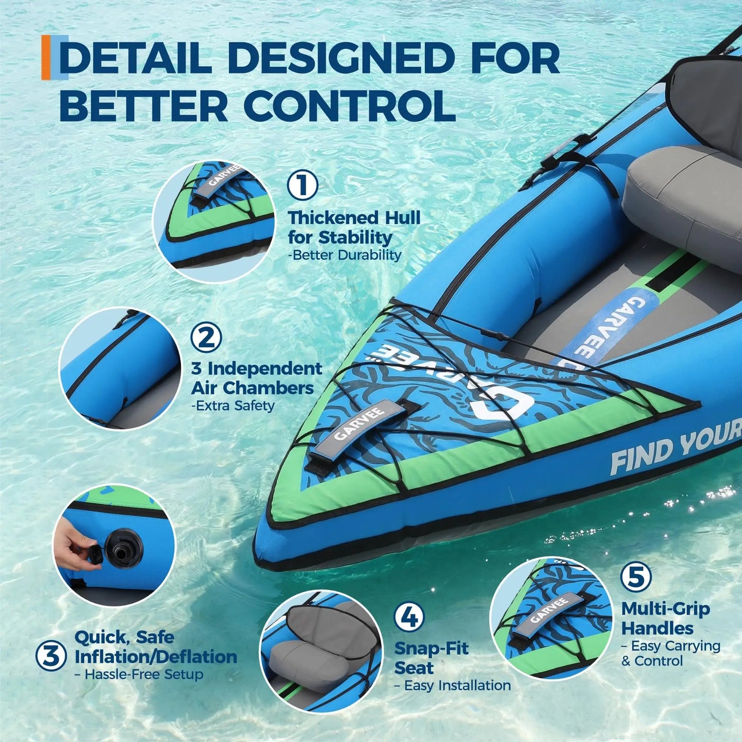 Two-Person Inflatable Kayak For Fishing With Padded Seats