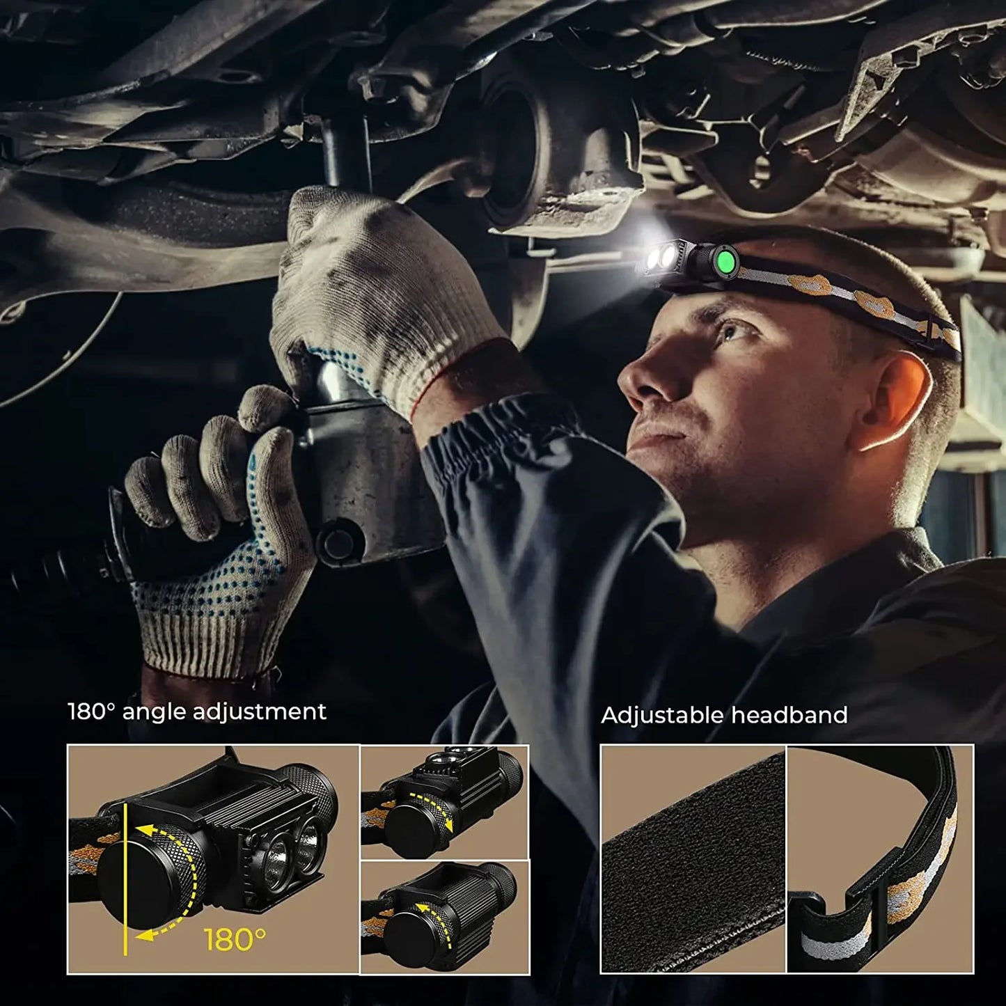 USB Rechargeable H25L Headlamp 1000LM With 18650 Battery TN3535 5000K