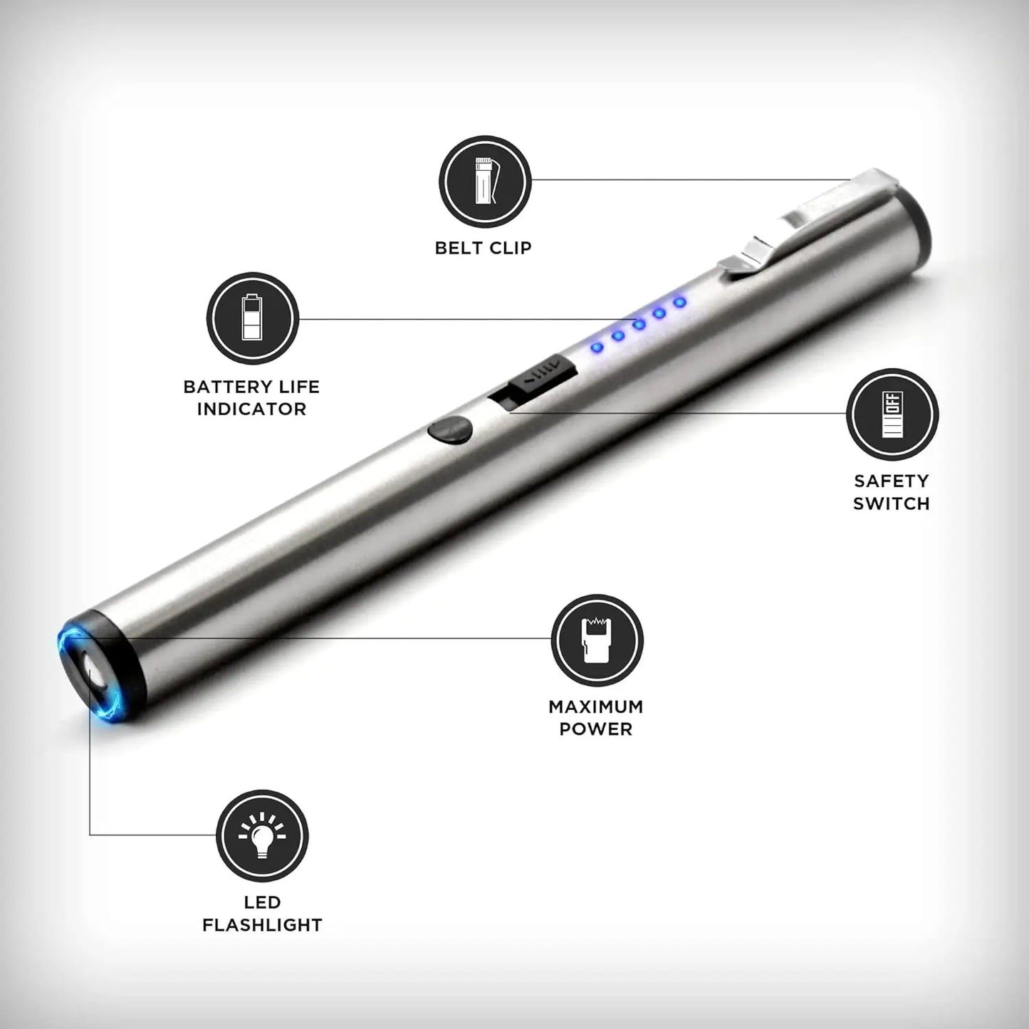 Multi Tool Survival Pen With Portable Igniter For Outdoors