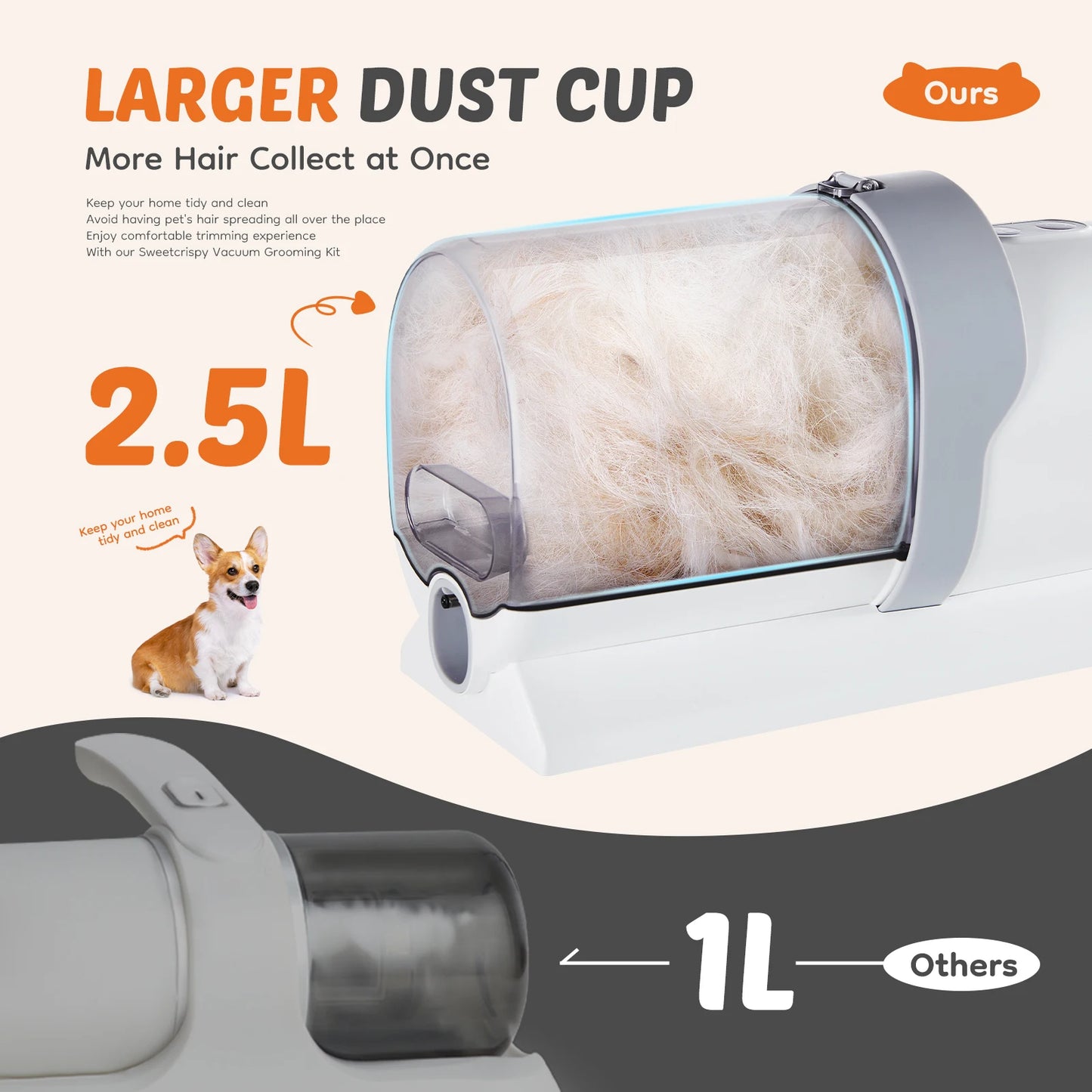 Pet Grooming Vacuum Kit With Cordless Clippers Three Suction Modes