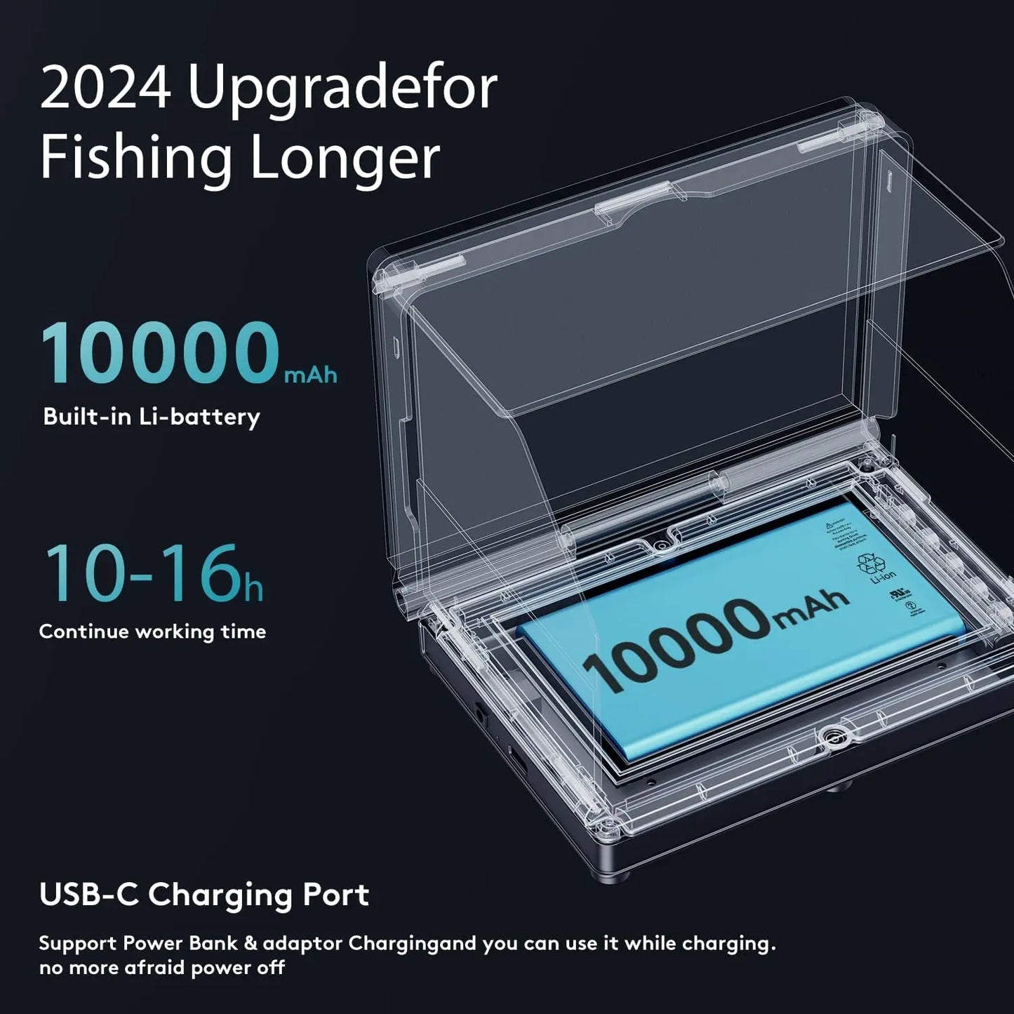 Underwater Fishing Camera HD LCD Display Waterproof
