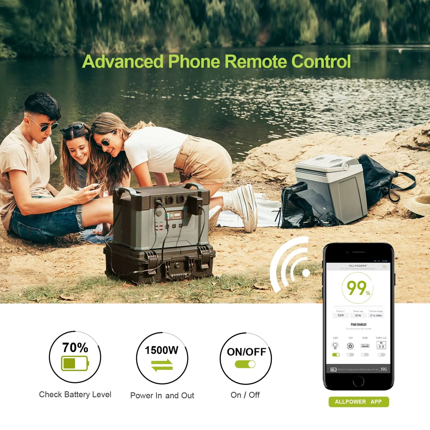 ALLPOWERS Portable Power Station Solar Generator Emergency Power Supply
