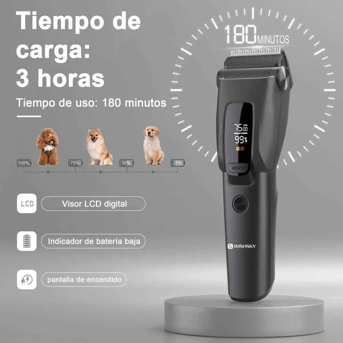 Professional Pet Grooming Clippers for Dogs and Cats Skin Friendly