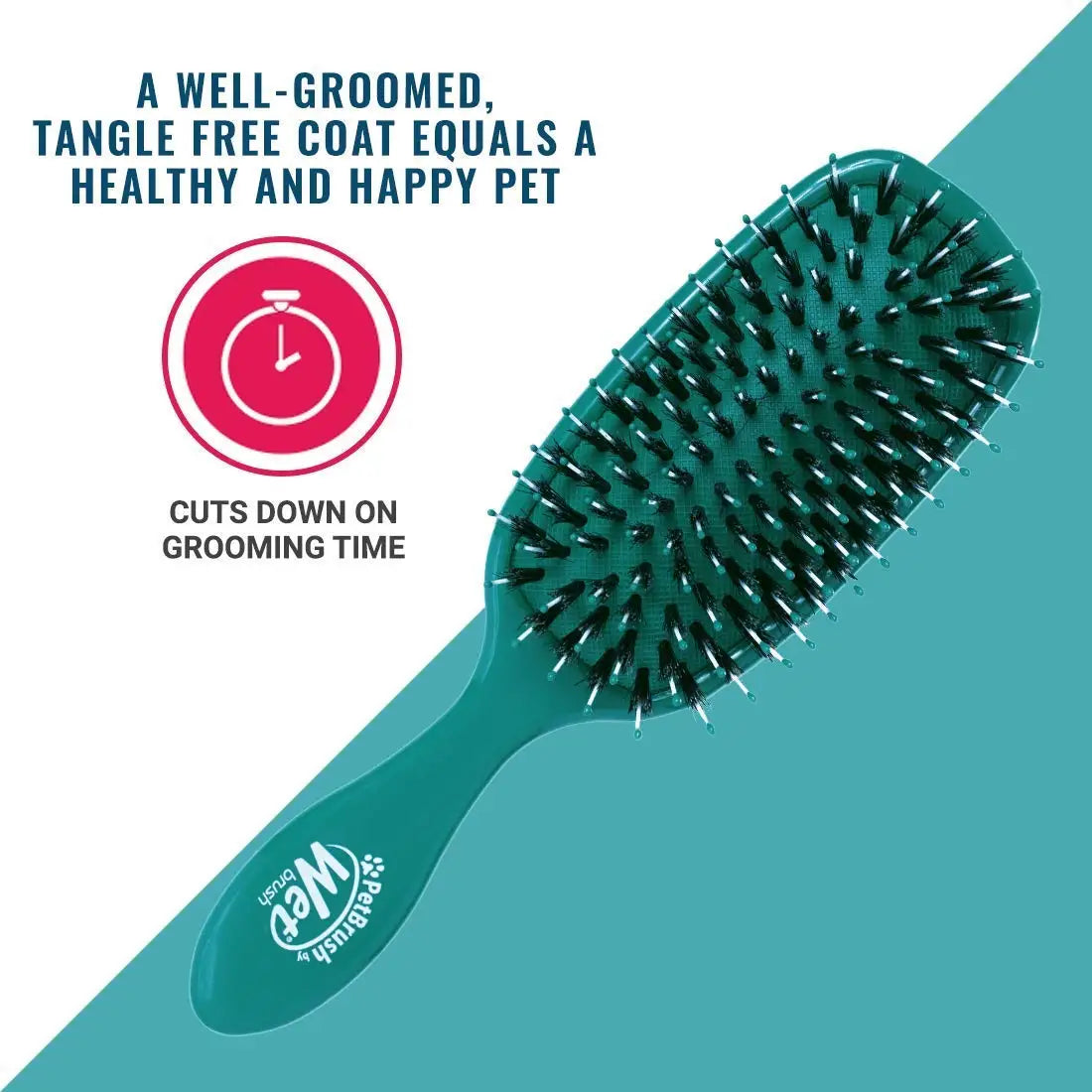 Pet Hair Brush For Dogs And Cats Deshedding Dematting Tool